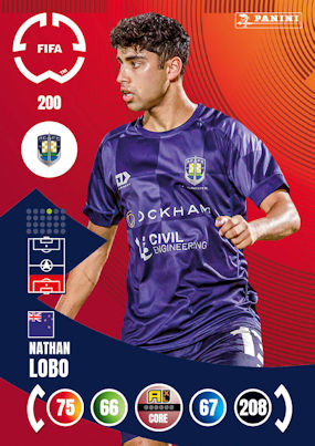 2025 Panini AXL CWC 2025 -200