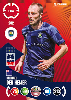 2025 Panini AXL CWC 2025 -202
