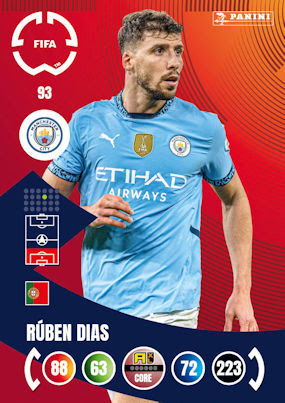 2025 Panini AXL CWC 2025 -93